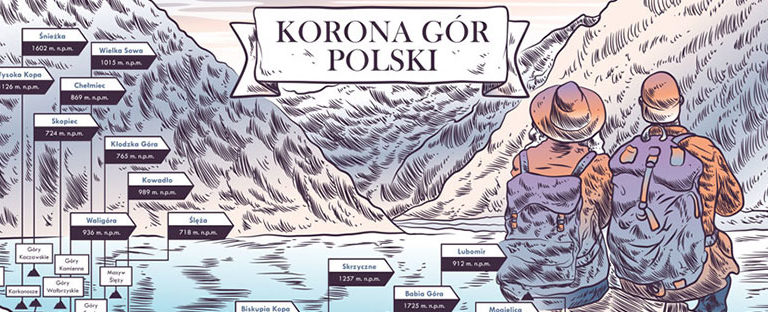 Korona Gór Polski.